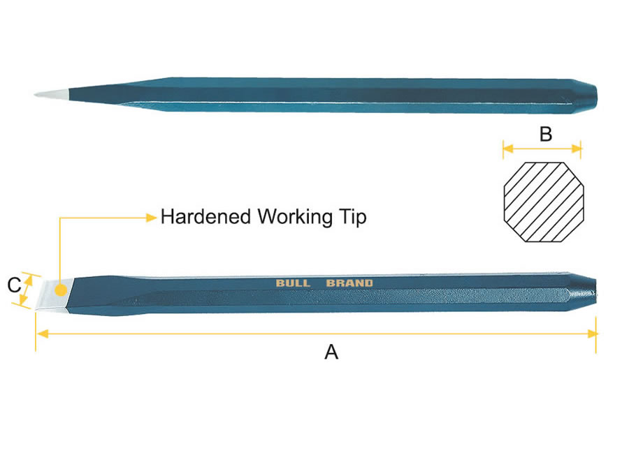 Picture loading failed